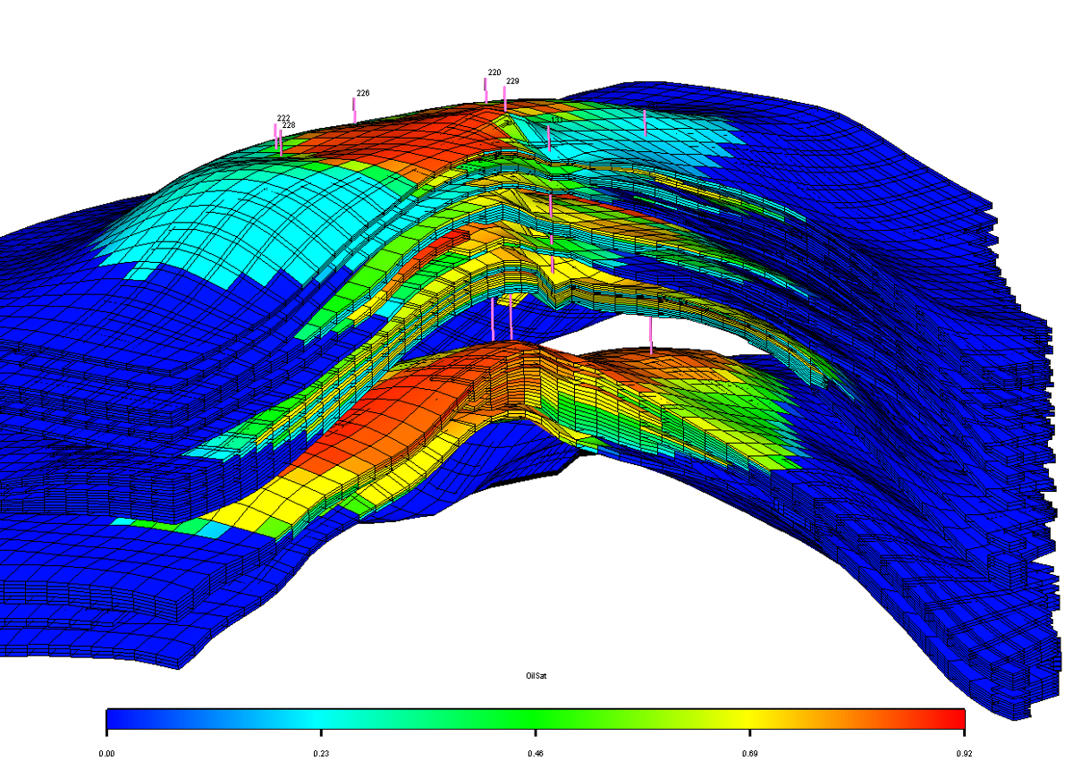Разрез модели. Геологическая 3d модель нефтяного месторождения. 4d Сейсморазведка. Геолого-гидродинамическая модель. Гидродинамическая модель пласта.